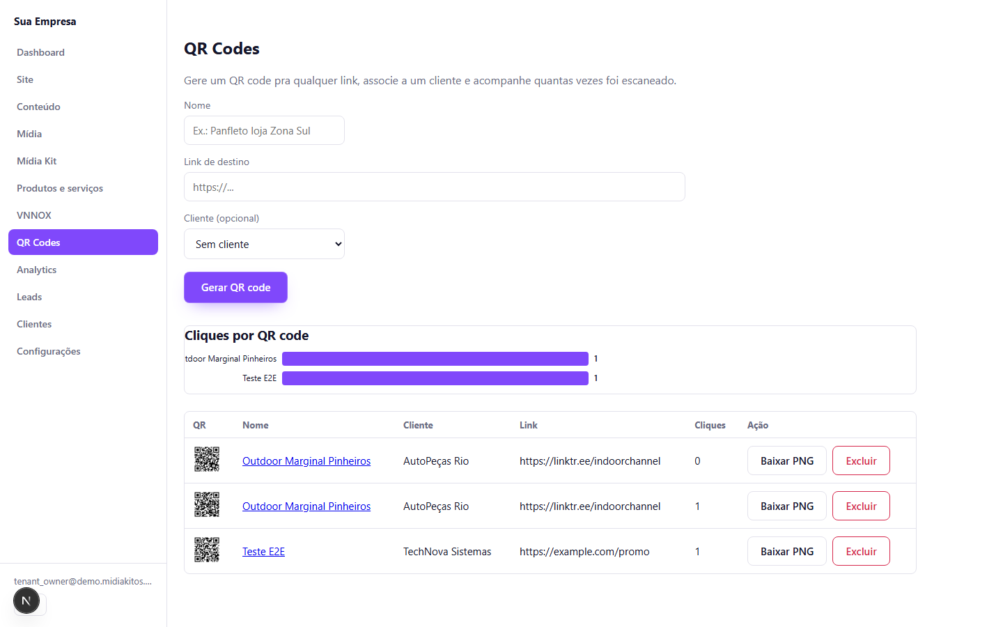 Gerador de QR codes com contagem de cliques por código